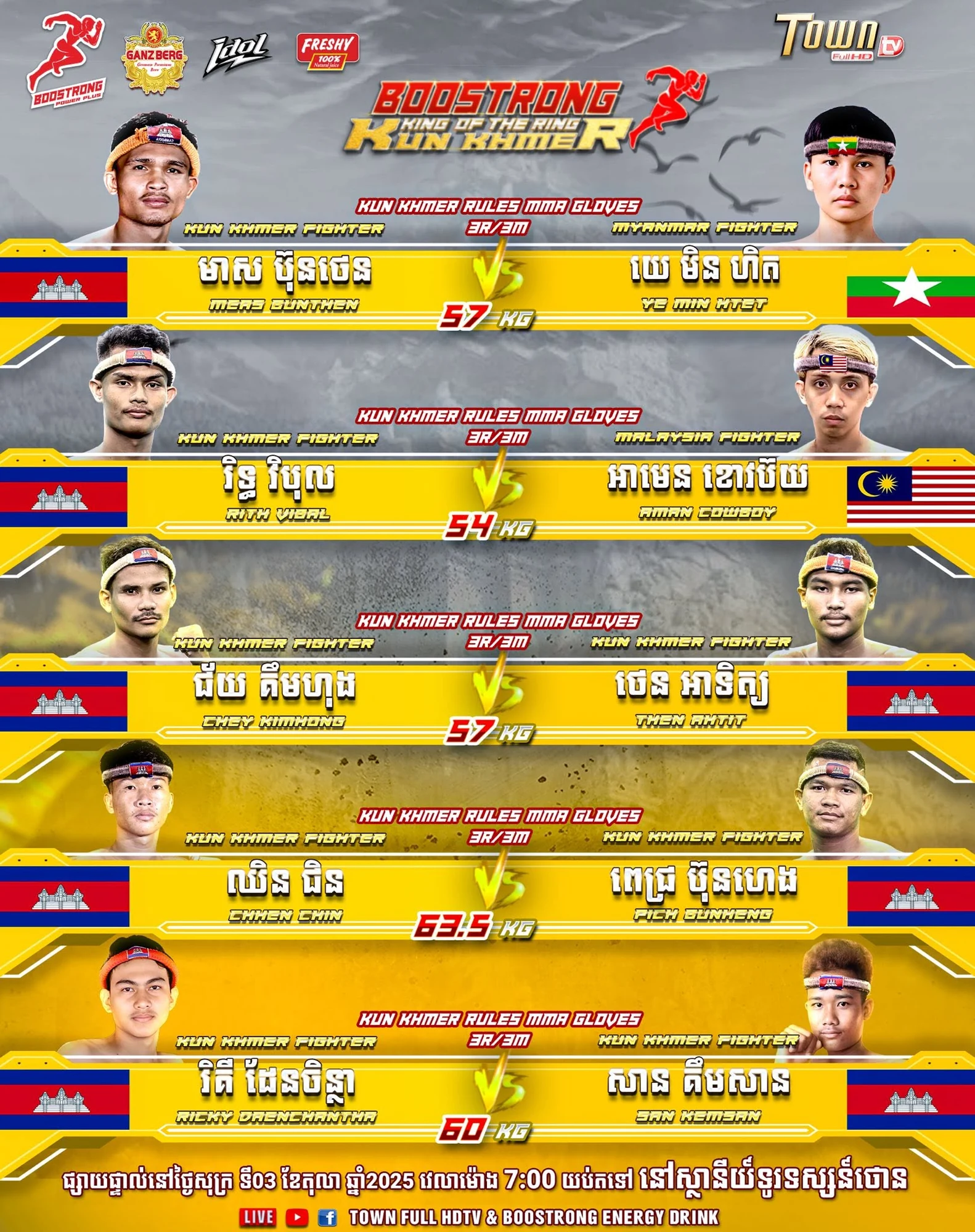 Meas Bunthen vs Ye Min Htet