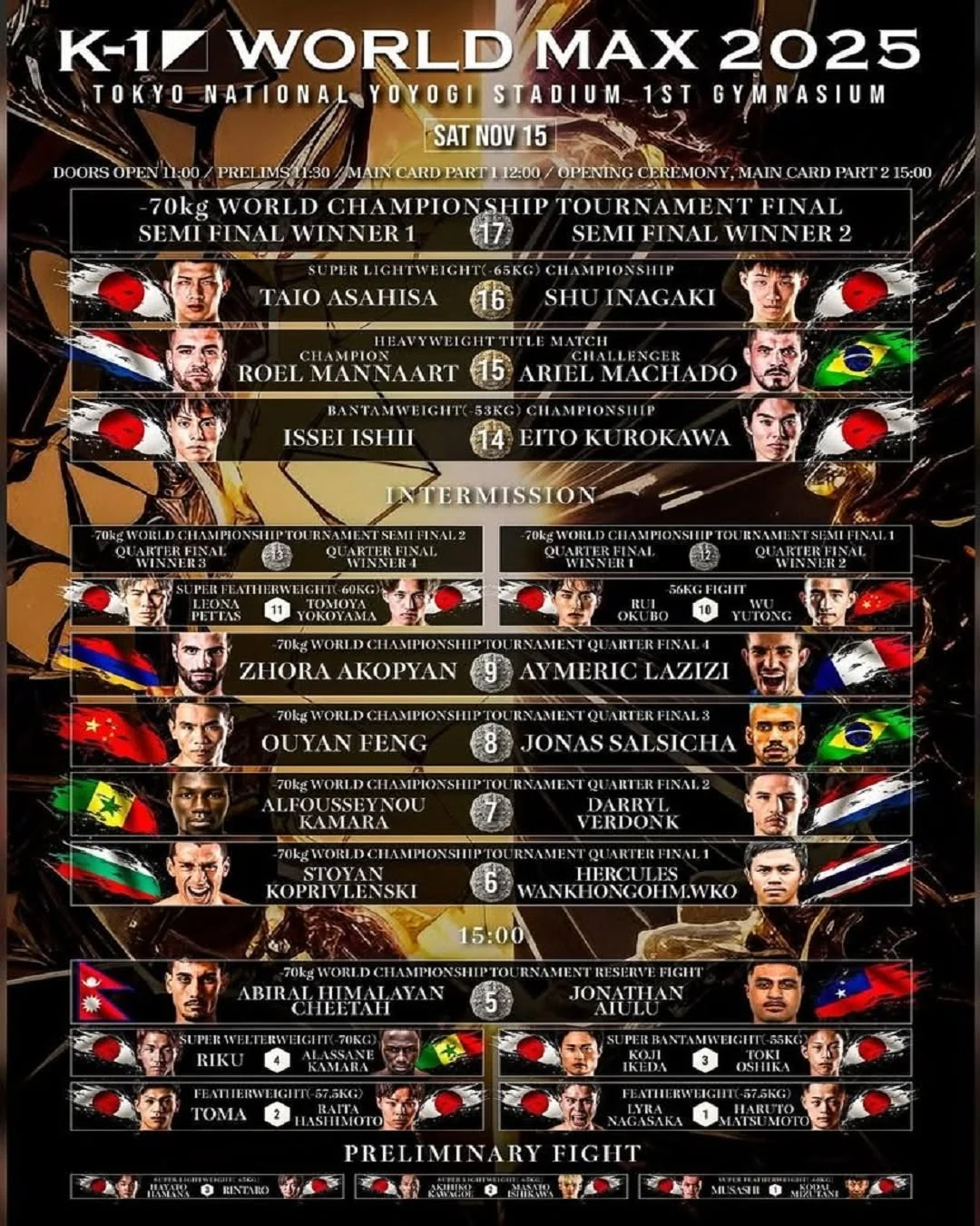 Zhora Akopyan vs Aymeric Lazizi
