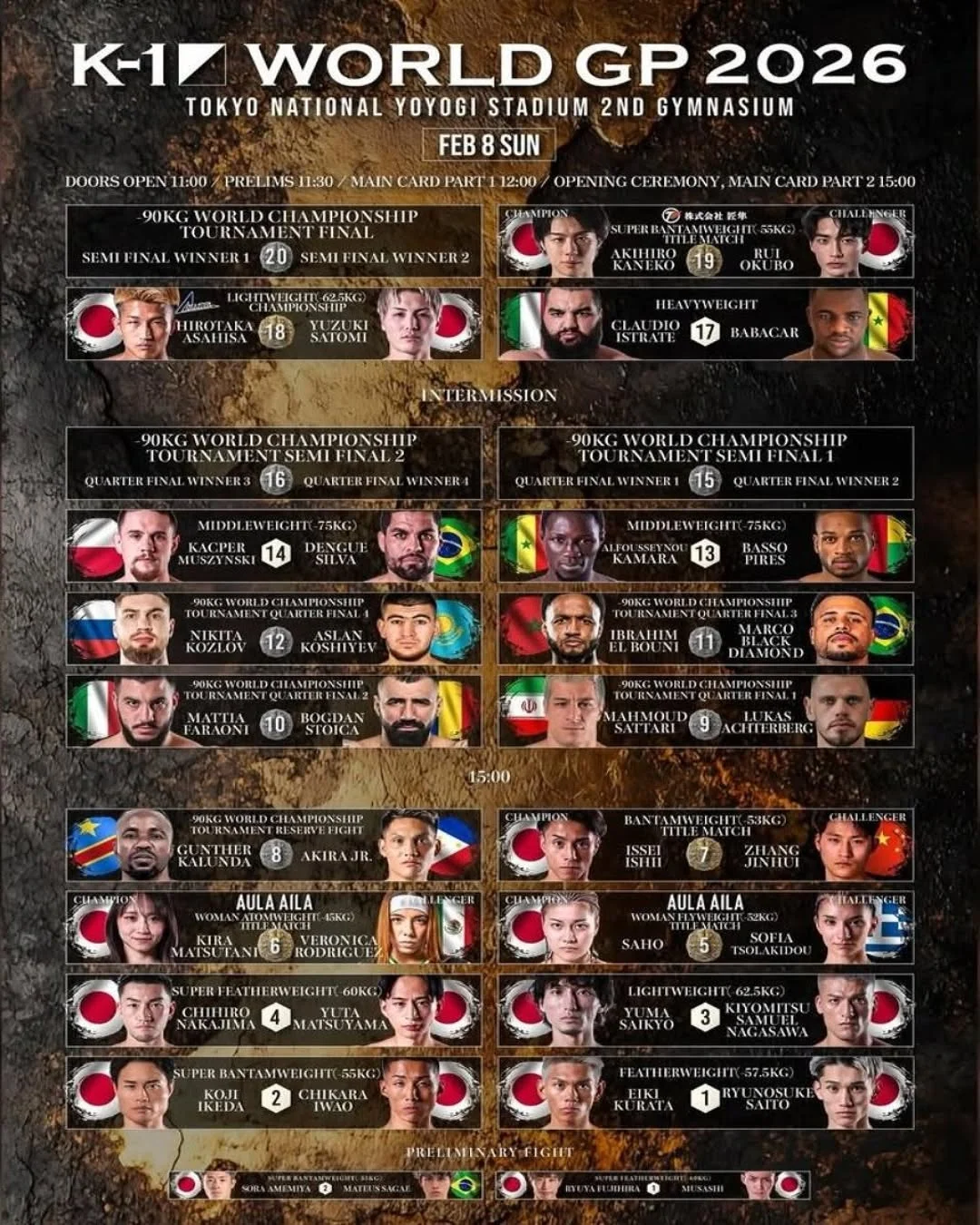 Saho vs Sofia Tsolakidou