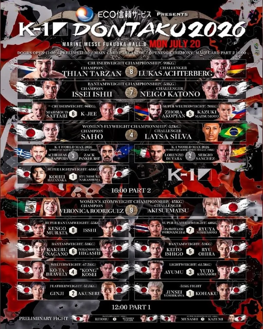Achilleas Karapiperis vs Zack Pankhurst