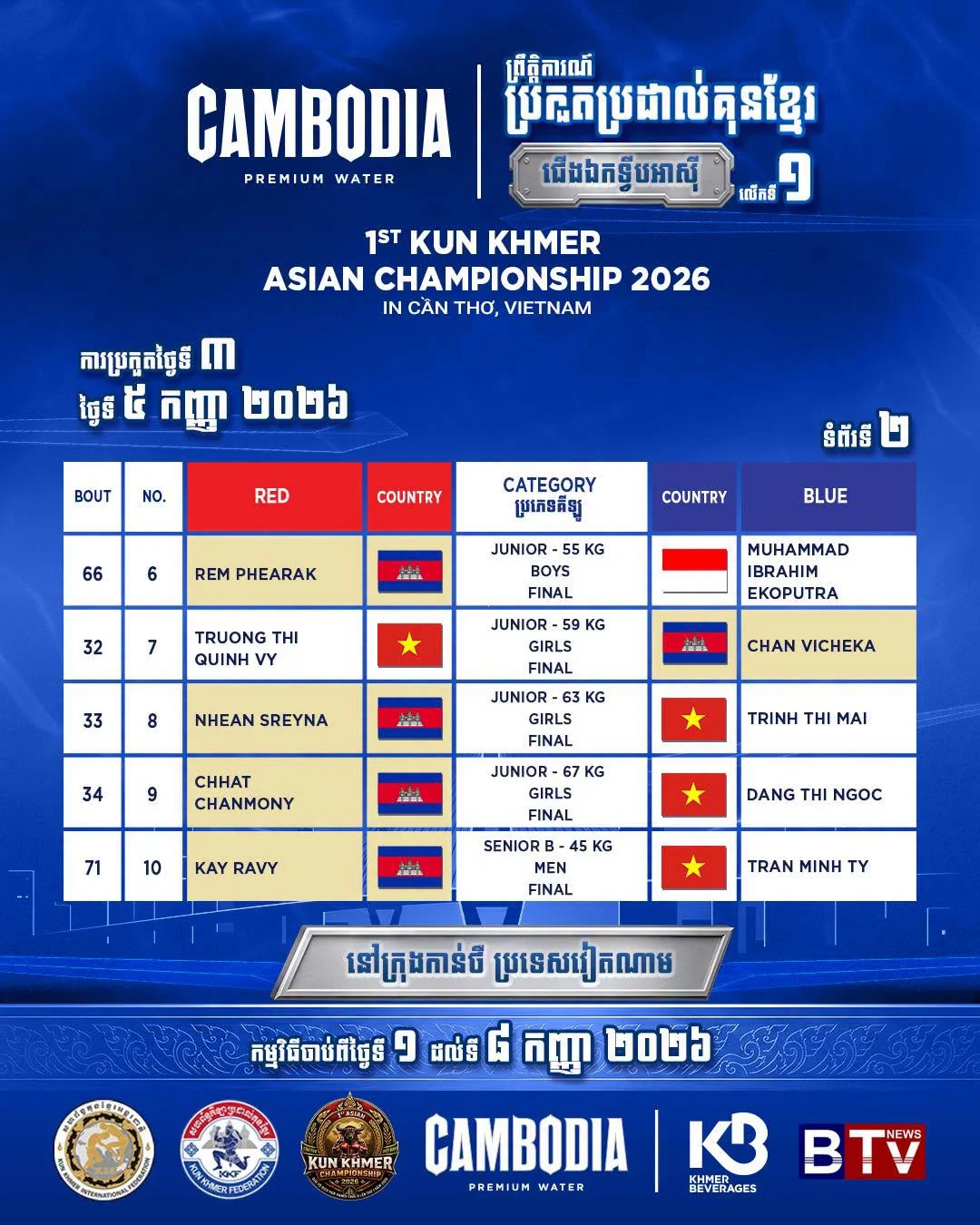 Asian Kun Khmer Championship 2026-09-05 — ឯកសារប្រភពដែលបានផ្តល់