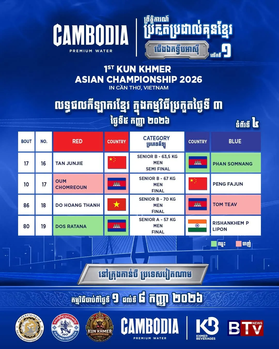 Do Hoang Thanh vs Tom Teav
