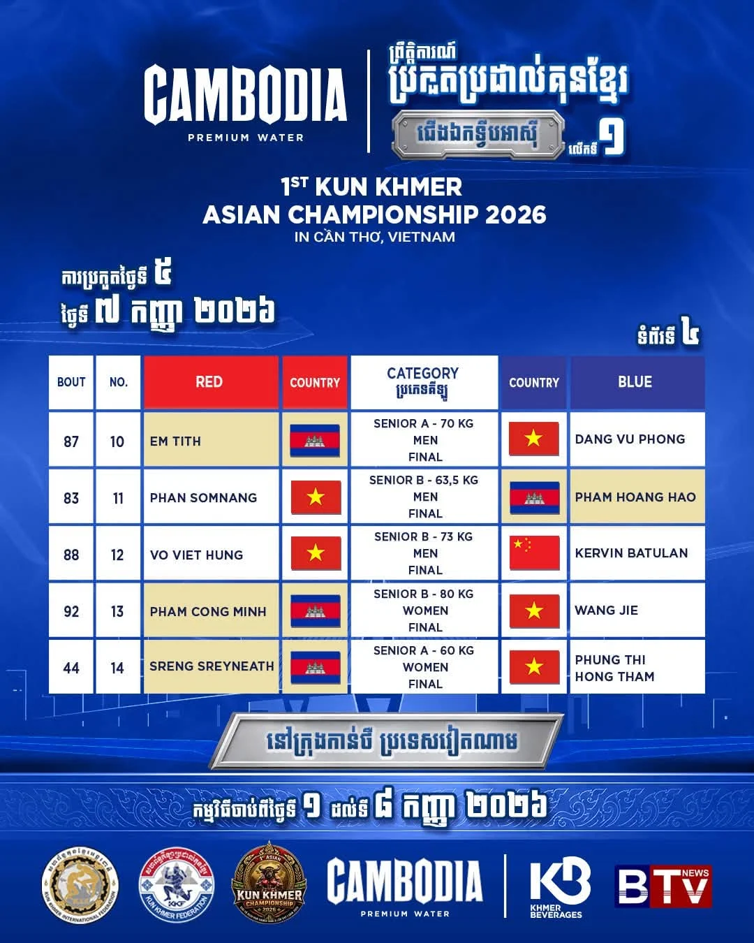 Em Tith vs Dang Vu Phong