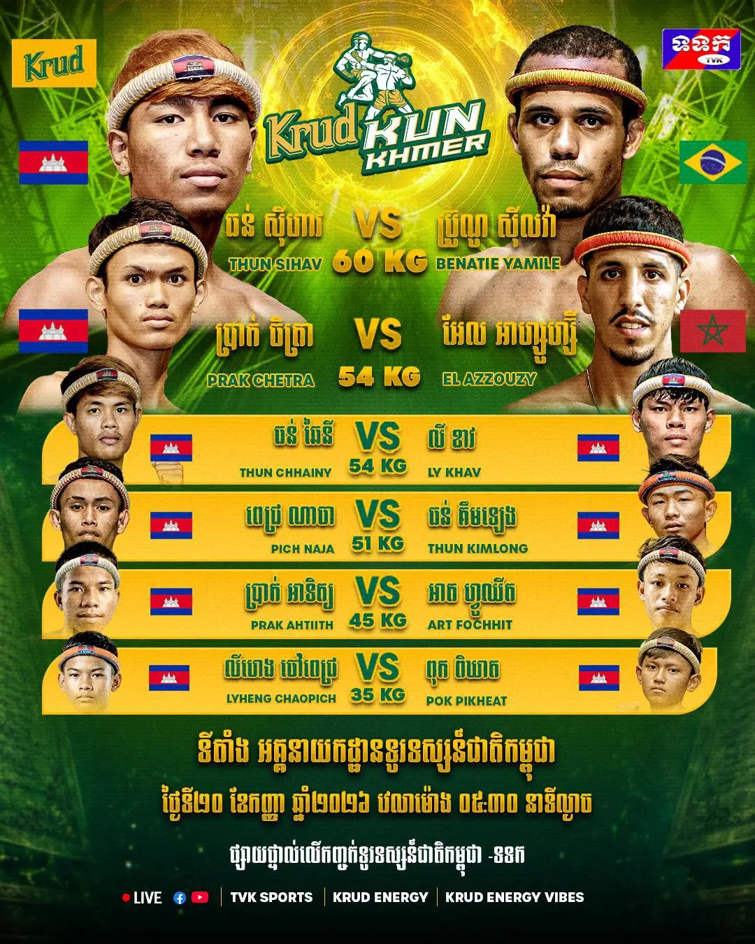 Krud 20 September complete card: English Bruno Silva label is incorrect; 45 kg and 35 kg pairings conflict | ផ្ទាំង Krud ២០ កញ្ញា៖ ឈ្មោះអង់គ្លេស Bruno Silva ខុស ហើយគូ៤៥ និង៣៥គីឡូក្រាមផ្ទុយនឹងផ្ទាំងដាច់ដោយឡែក។