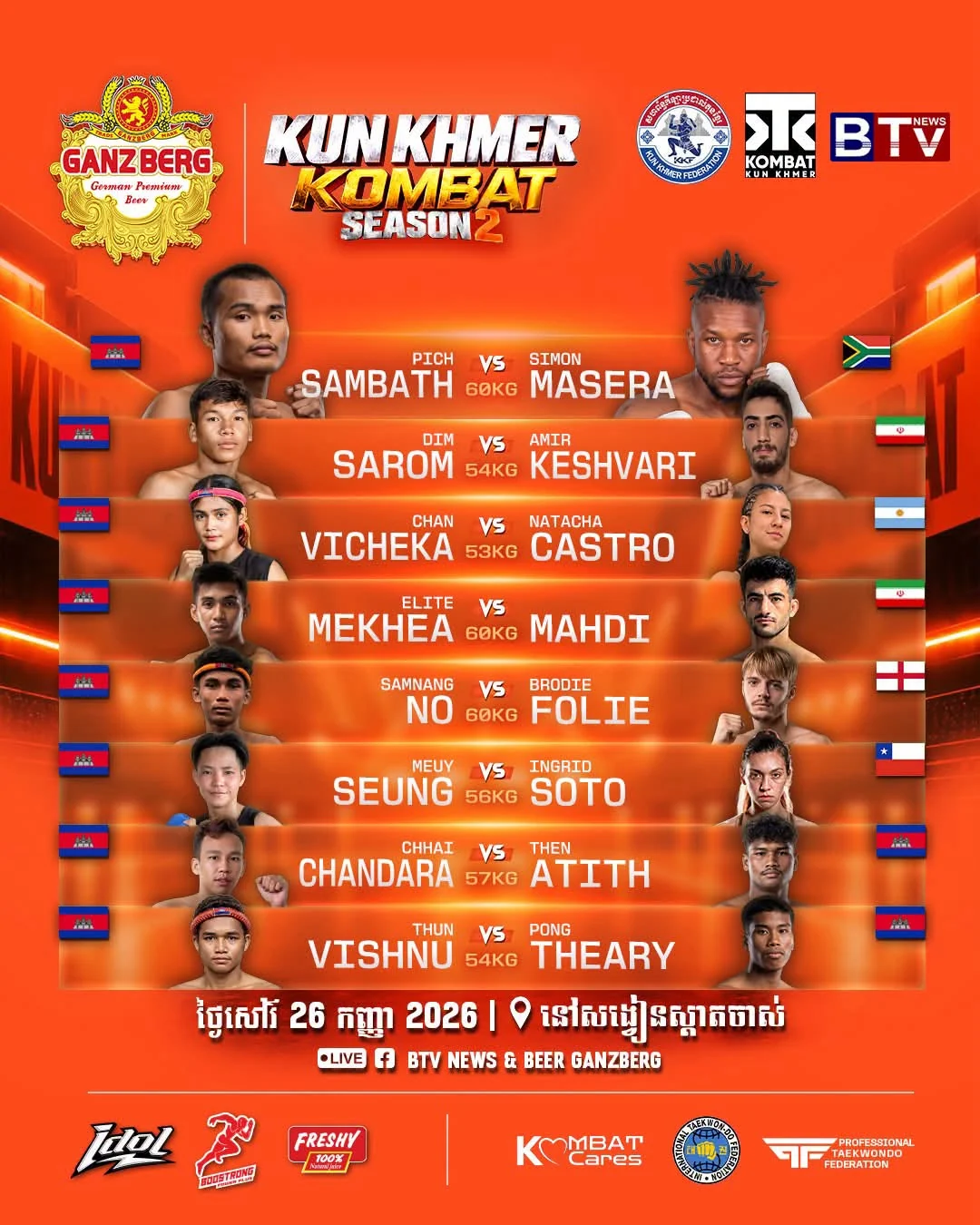 Thun Vishnu ទល់នឹង Pong Theary
