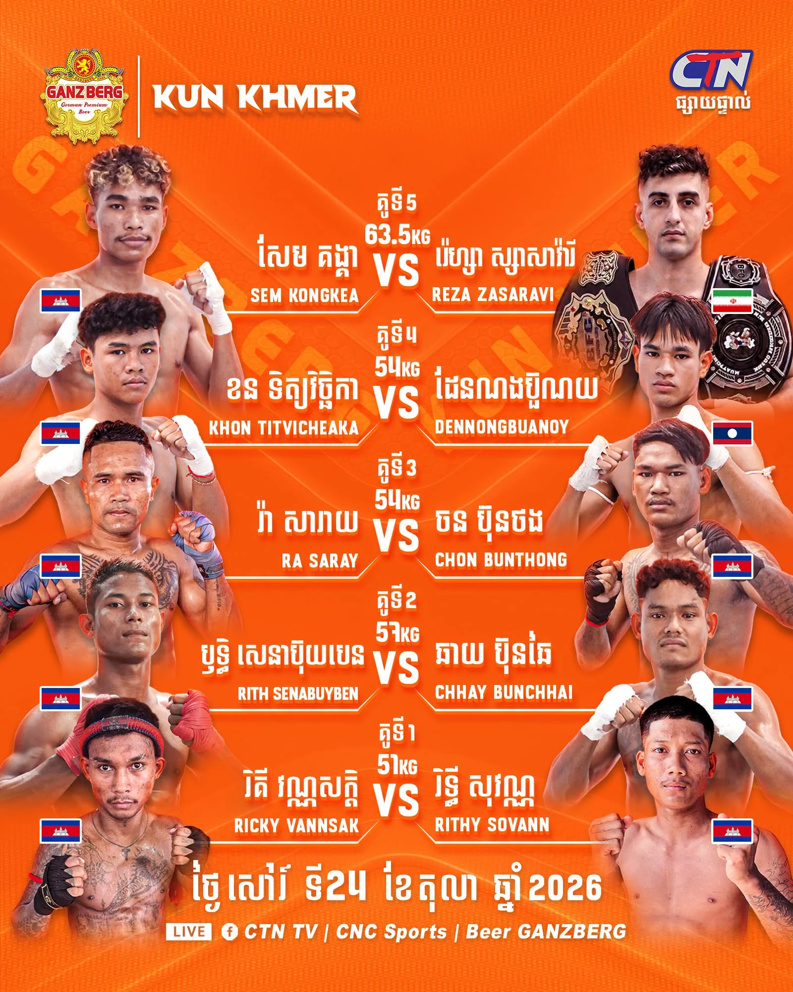 Ricky Vannsak vs Rithy Sovann