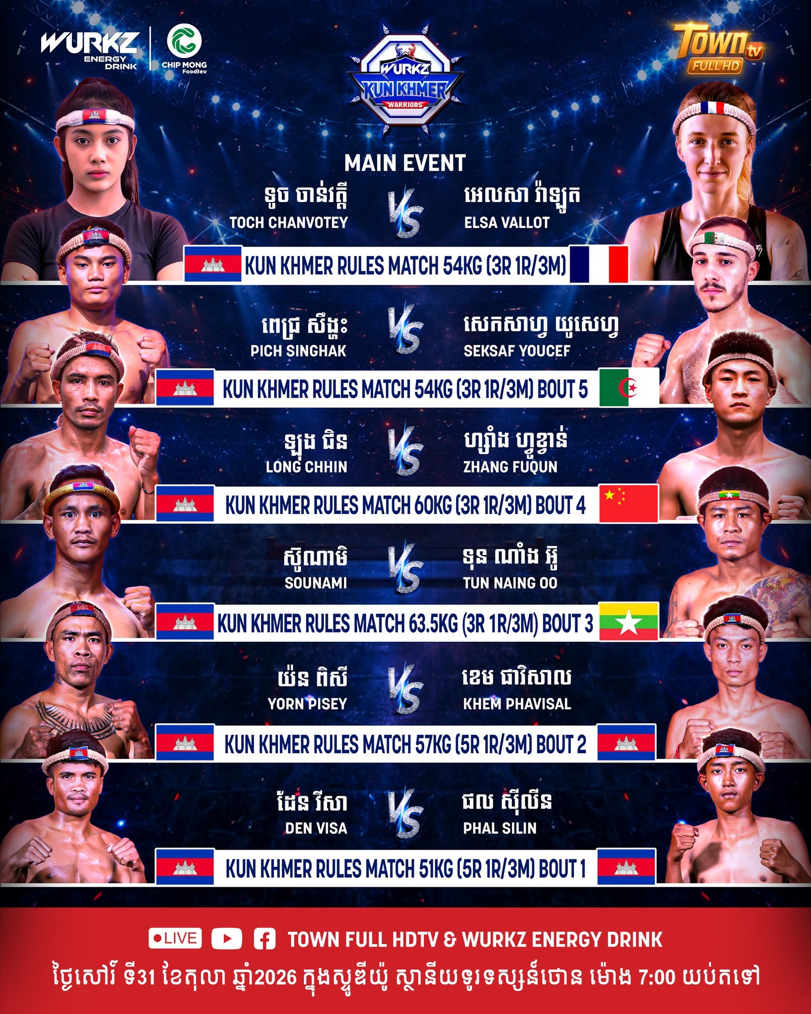 ស៊ូណាមិ ទល់នឹង ទុន ណាំង អ៊ូ — ផ្ទាំងប្រកាសកម្មវិធីដែលបានផ្តល់ មិនមែនភស្តុតាងនៃលទ្ធផលទេ។