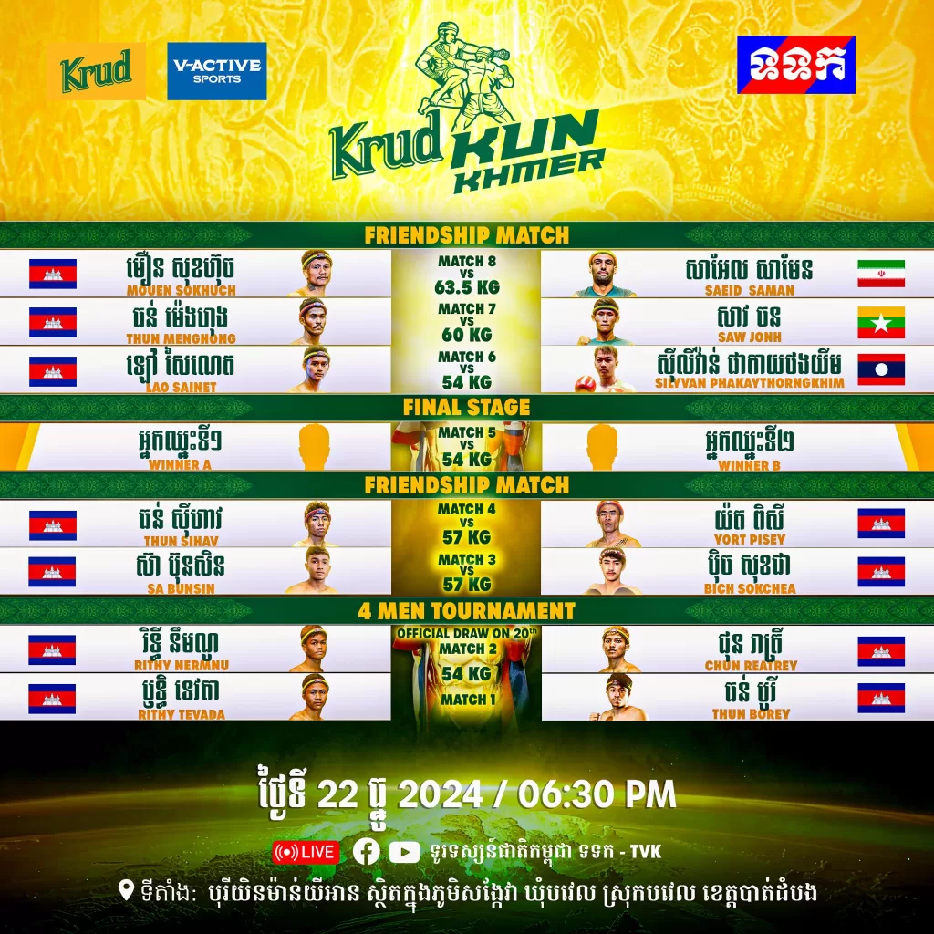 Krud Kun Khmer 2024 ធ្នូ 22