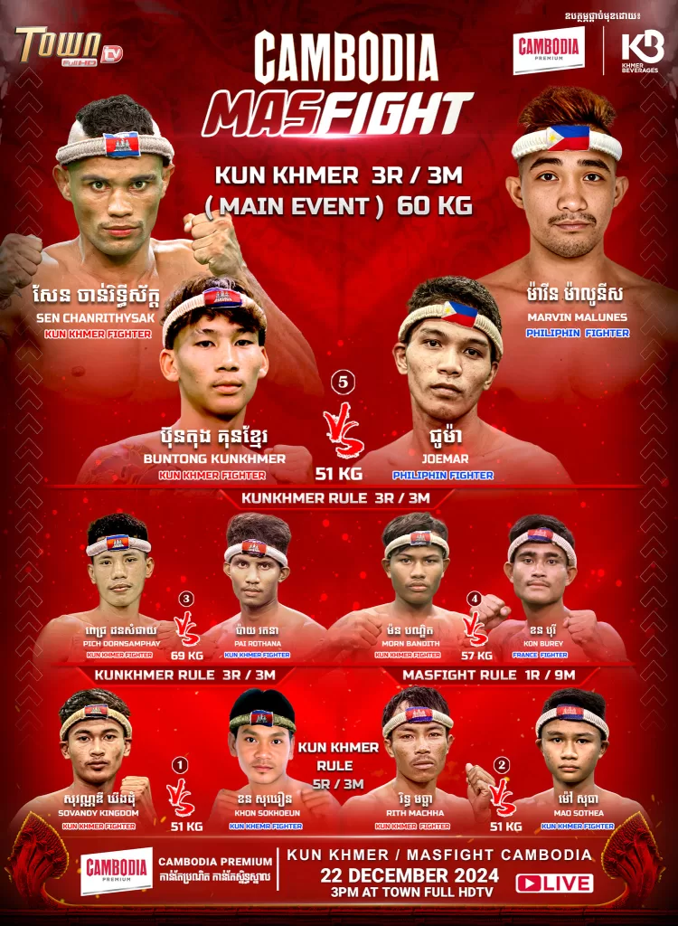 តារាងប្រកួតសង្វៀន Mas Fight Cambodia សប្តាហ៍នេះ 2024 ថ្ងៃទី 22 ខែធ្នូ