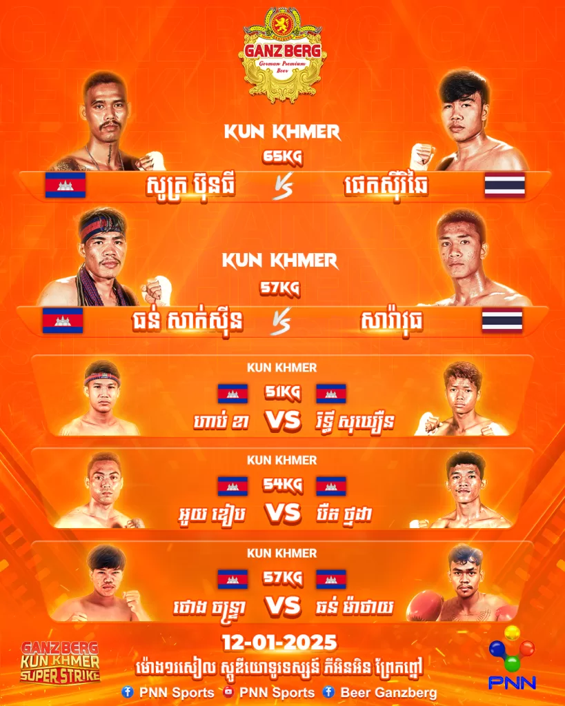 GANZBERG Kun Khmer Super Strike 2025 January 12