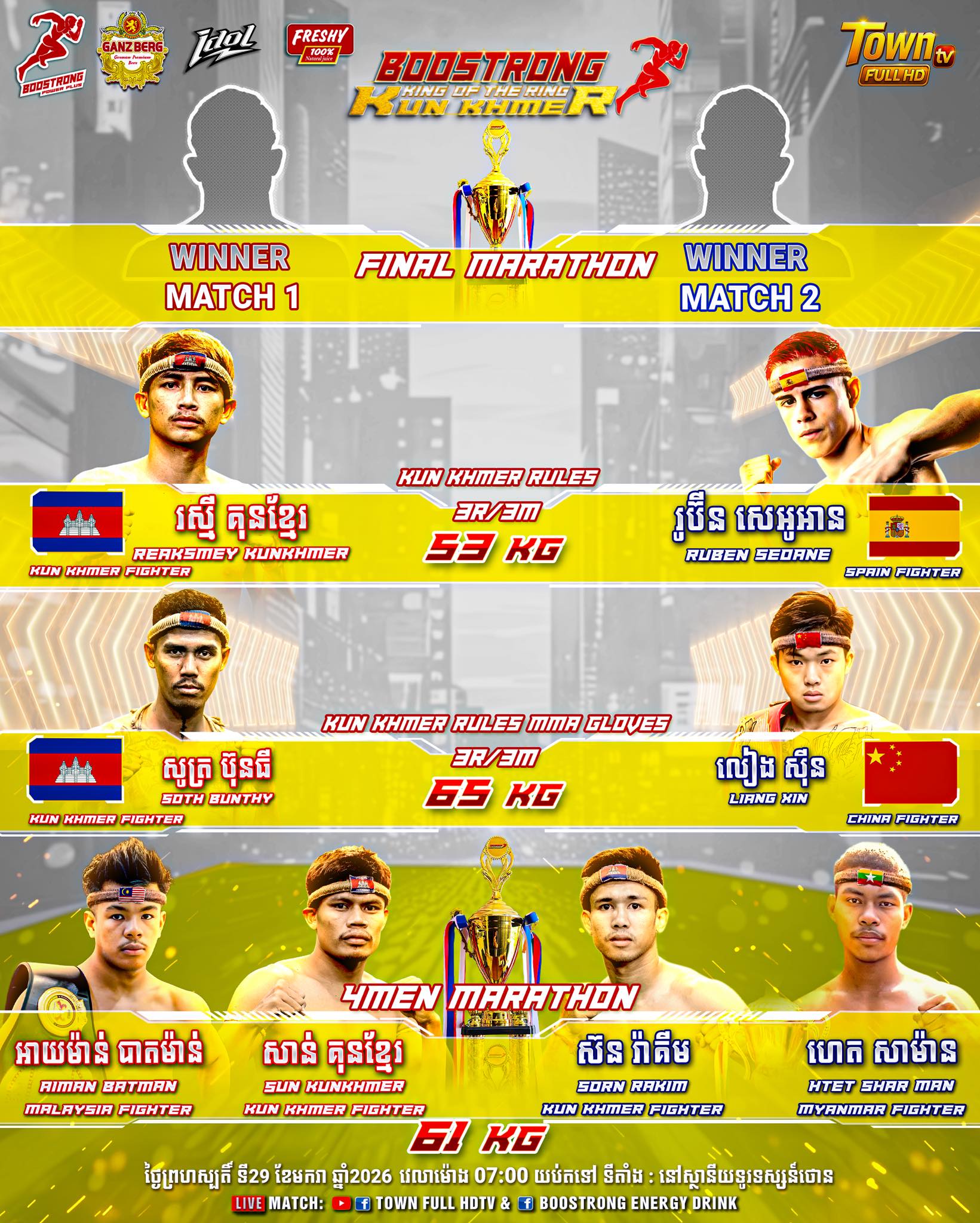 🔥 Boostrong King of The Ring Kun Khmer (Jan 2026) – Fight Card, Live Stream & Location