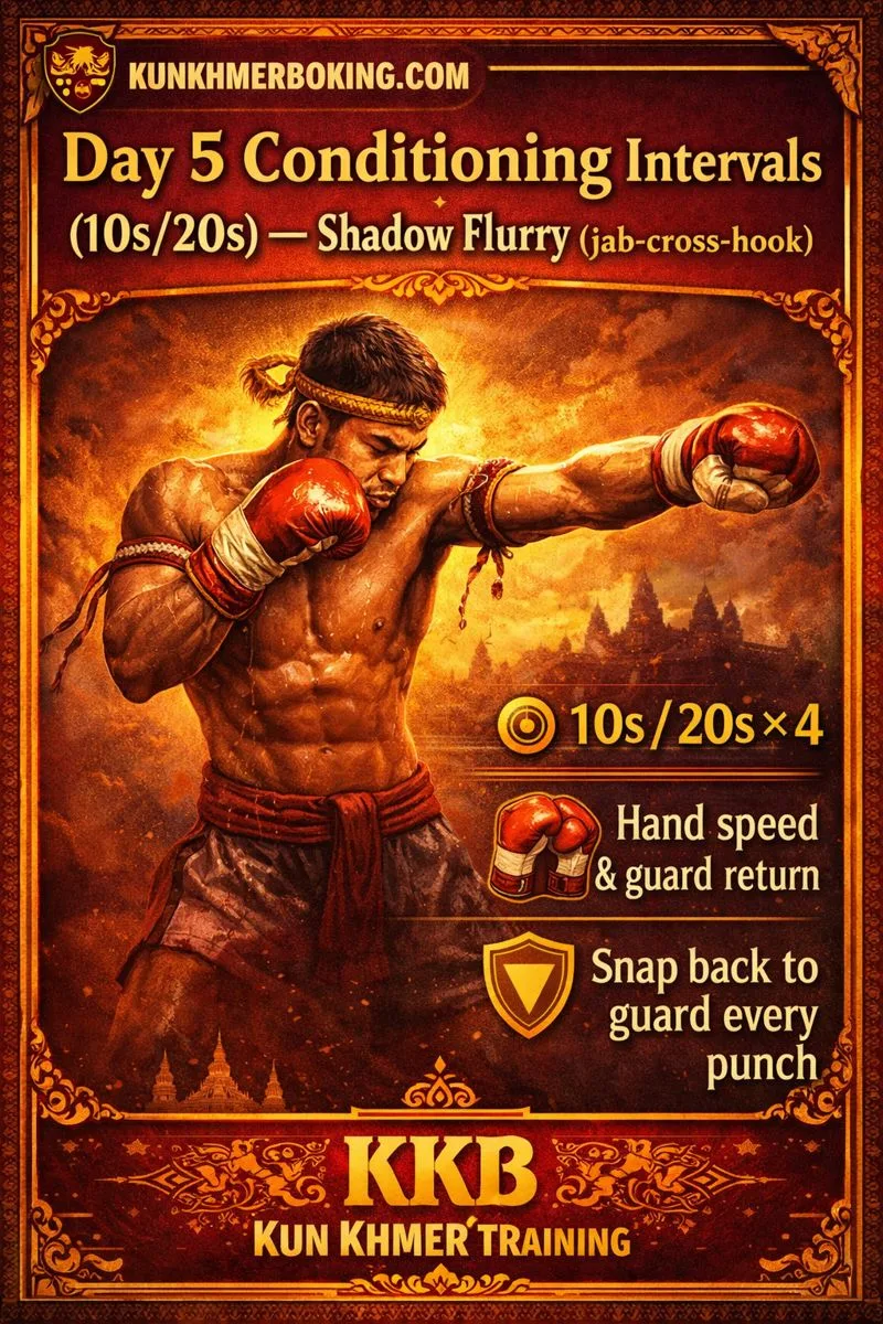 Shadow Flurry Day 5 (Fri) 🔥 Conditioning Intervals — 10s Fast / 20s Calm (3:30–5:30)