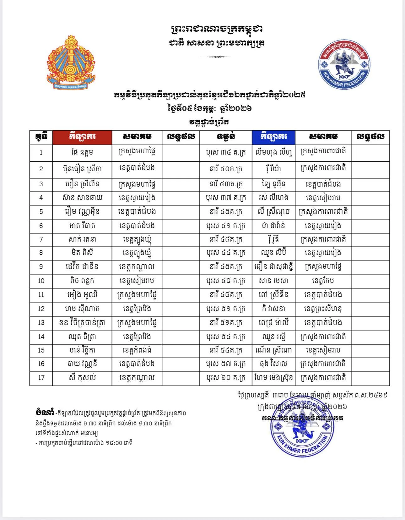 TVK2 Live Streaming Cambodia 🇰🇭 Kun Khmer National Championship 2025 (Feb 5, 2026)