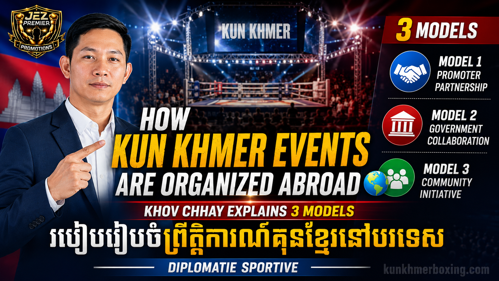 How Kun Khmer Events Are Organized Abroad 🌍 | Khov Chhay Explains 3 Models | របៀបរៀបចំព្រឹត្តិការណ៍គុនខ្មែរនៅបរទេស | Diplomatie sportive