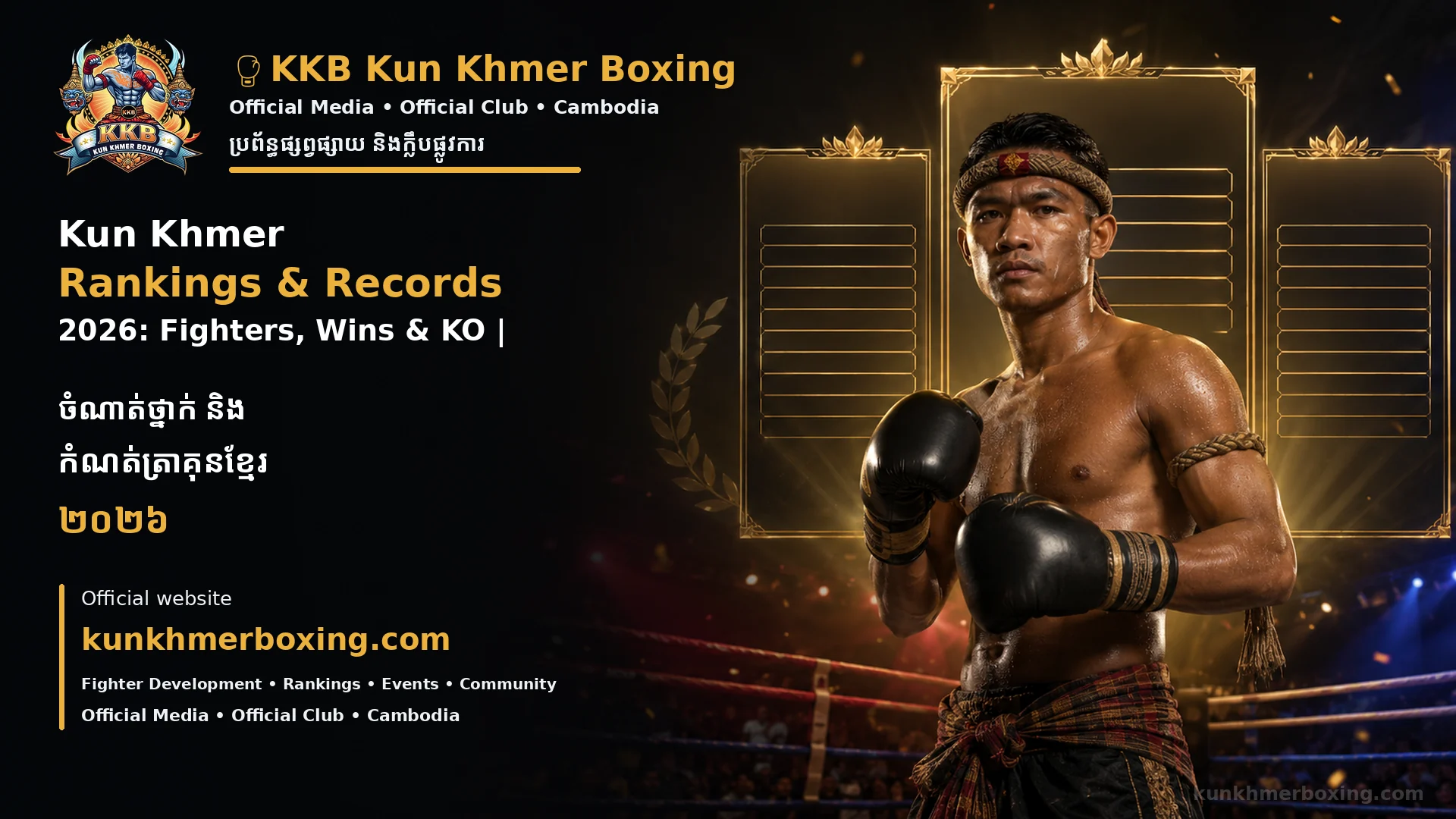 Kun Khmer Rankings & Records 2026: Fighters, Wins & KO ចំណាត់ថ្នាក់ និងកំណត់ត្រាគុនខ្មែរ ២០២៦