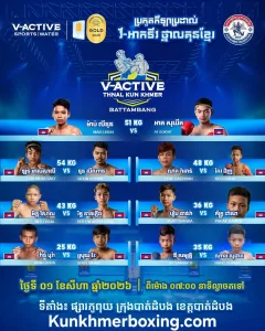 V-Active Thnal Kun Khmer | ααΈ-α’αΆααααΈα ααααΆαααα»αααααα Battambang 2026-08-01