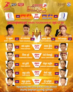Pich Konchen vs Rithy Spheaktra