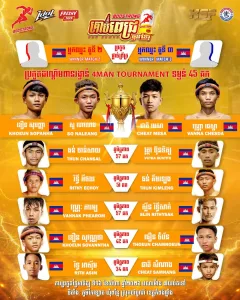 BOOSTRONG គ្រាប់ពេជ្រ KUN KHMER គុនខ្មែរ