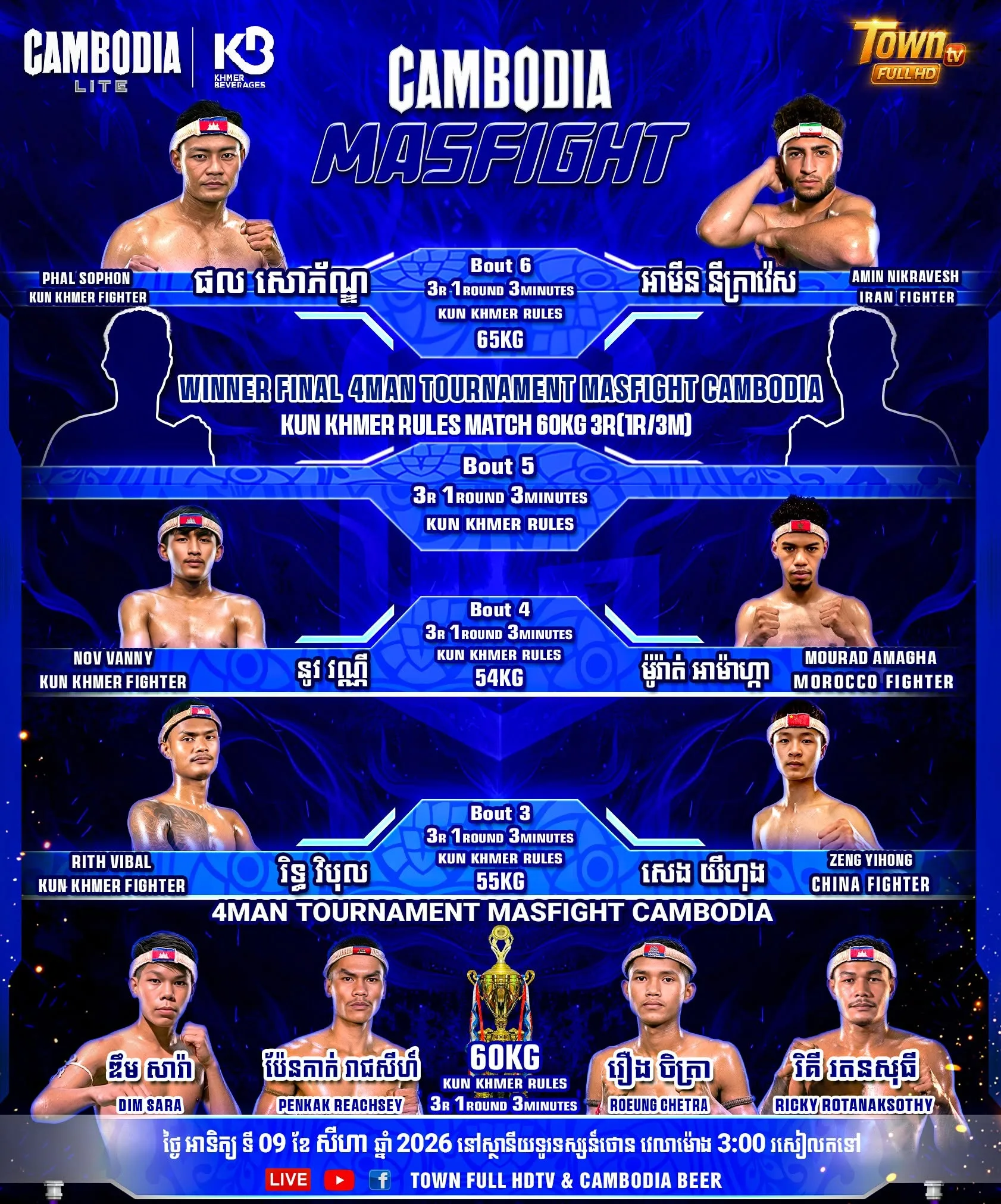 Cambodia Mas Fight / រង់ចាំបញ្ជាក់ Where? / នៅទីណា? World Kun Khmer Arena at Phnom Penh Cambodia Where / ទីតាំង TOWN FULL HD TV STATION World Kun Khmer Arena / នៅស្ថានីយ៍ទូរទស្សន៍ថោន Phnom Penh / ភ្នំពេញ · Cambodia / កម្ពុជា View venue / មើលទីតាំង Google Maps / ផែនទី City / ទីក្រុង: Phnom Penh / រង់ចាំបញ្ជាក់ Province / ខេត្ត: Phnom Penh /KKB