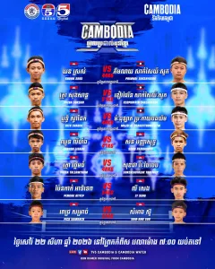 Khorn Sros vs Phimnoi Saksayaxok