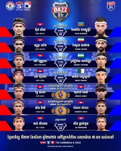 Mon Moeuy vs Elvin Kazumovi