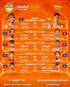 Dean Ricky vs Bunrab Kunkhmer