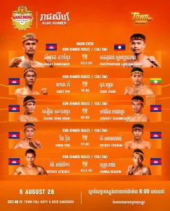 GANZBERG REACHSEY KUN KHMER