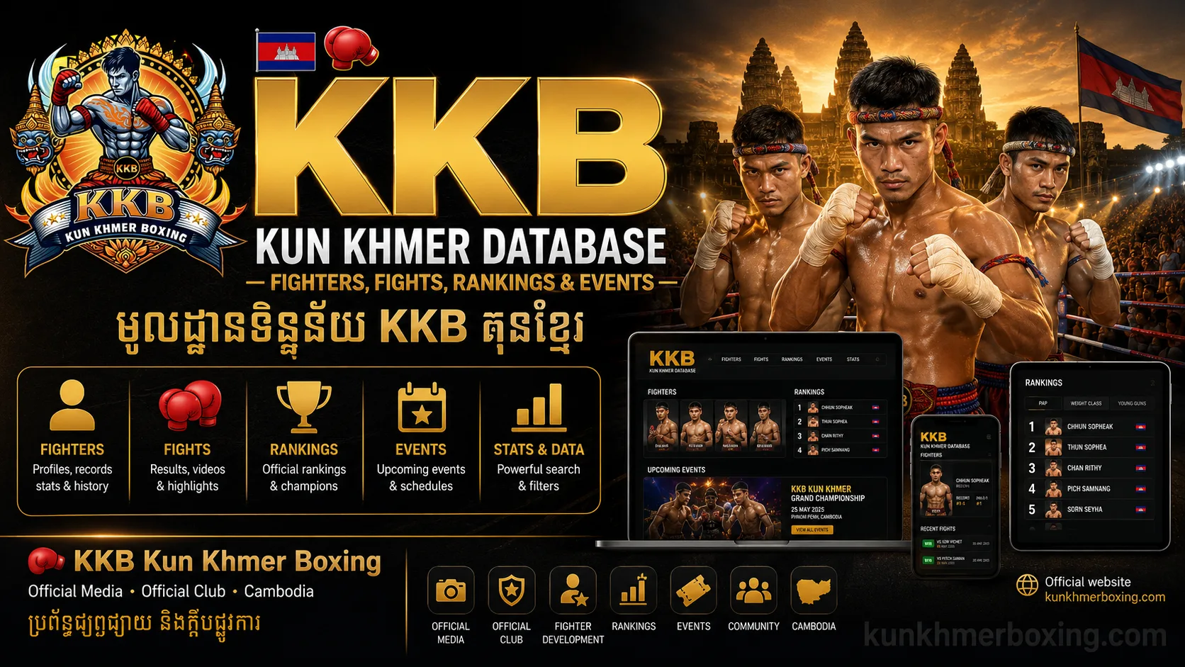 KKB Kun Khmer Database — Fighters, Fights, Rankings & Events | មូលដ្ឋានទិន្នន័យ KKB គុនខ្មែរ