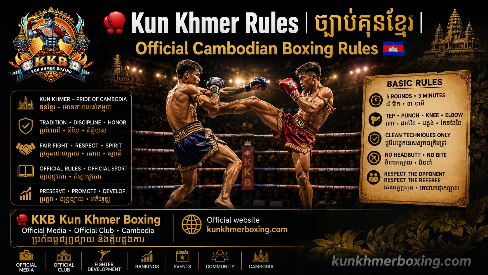 🥊 Kun Khmer Rules | ច្បាប់គុនខ្មែរ | Official Cambodian Boxing Rules 🇰🇭