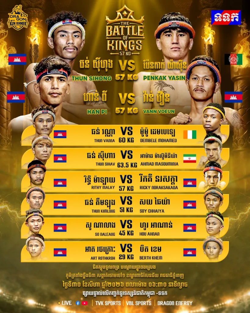 Thun Sihong vs Penkak Yasin / ធន់ ស៊ីហុង ប៉ះ បេនកាក់ យ៉ាស៊ីន