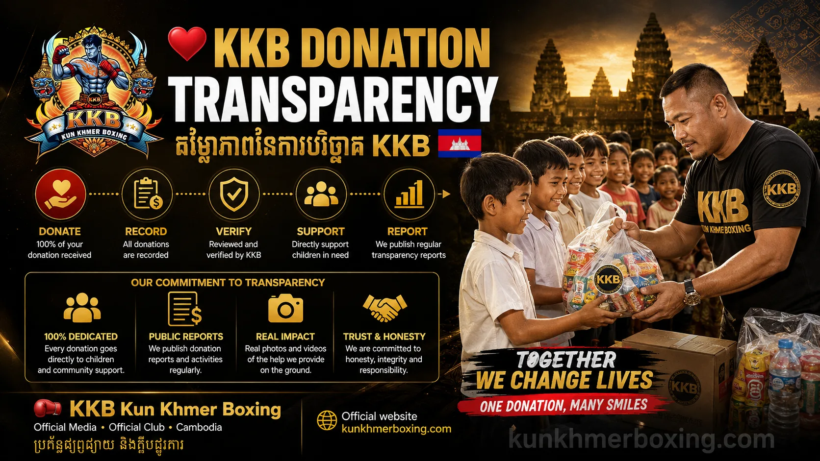 KKB Donation Transparency | តម្លាភាពនៃការបរិច្ចាគ KKB 🇰🇭