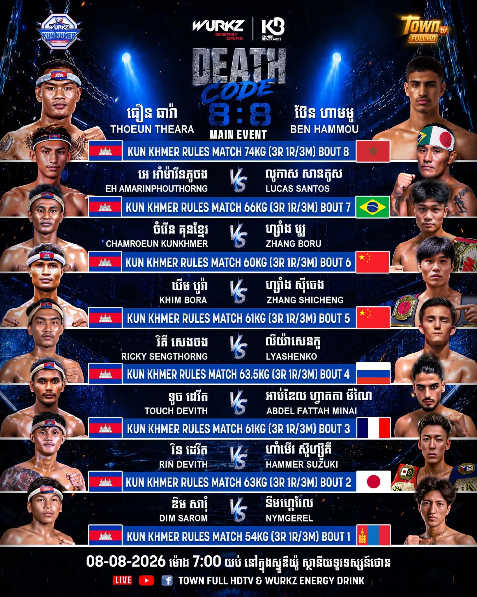 WURKZ KUN KHMER WARRIORS / แแแแ
แถแแแแแแถแแ Death Code 8:8 KKB
