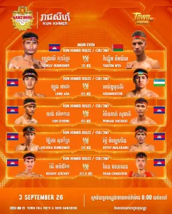 Lengly Kunkhmer vs Vadzim MTA